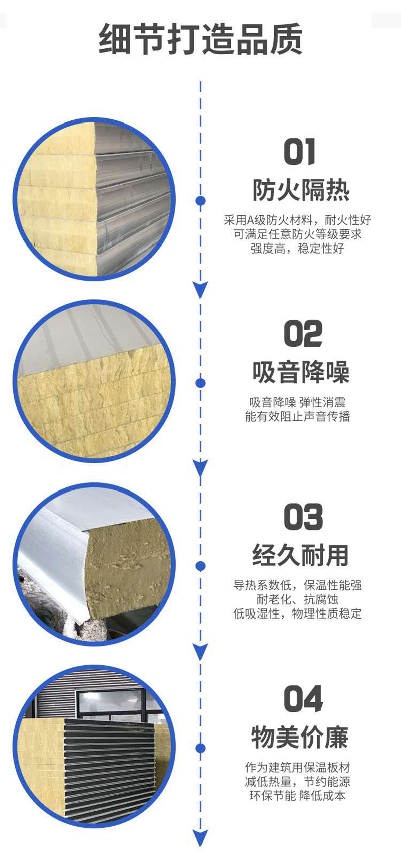 湖南正普凈化科技有限公司,湘潭彩鋼夾芯板銷(xiāo)售,湘潭彩鋼板銷(xiāo)售